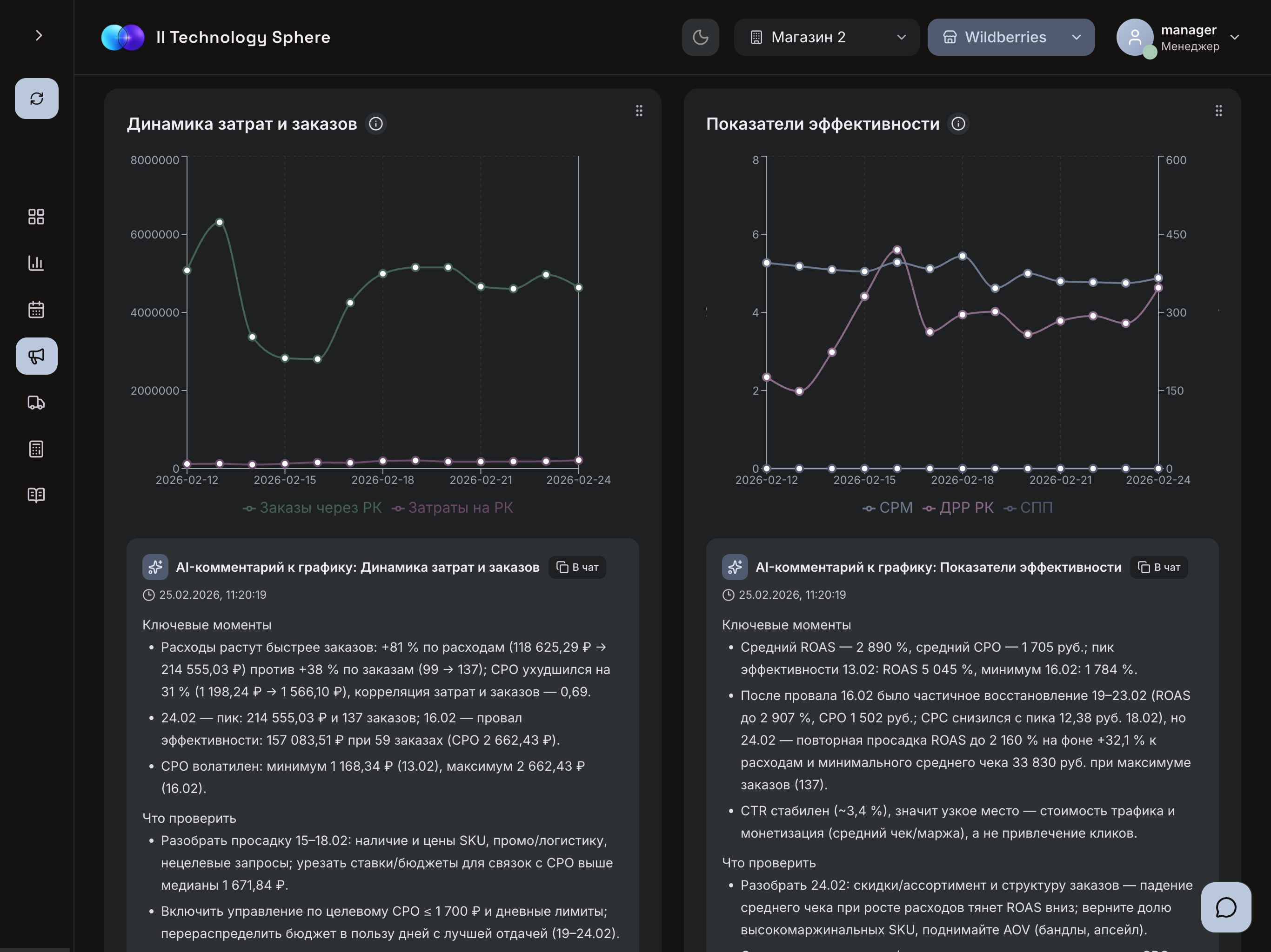 aitech.honeygroup.tech_dashboard(iPad Pro).png