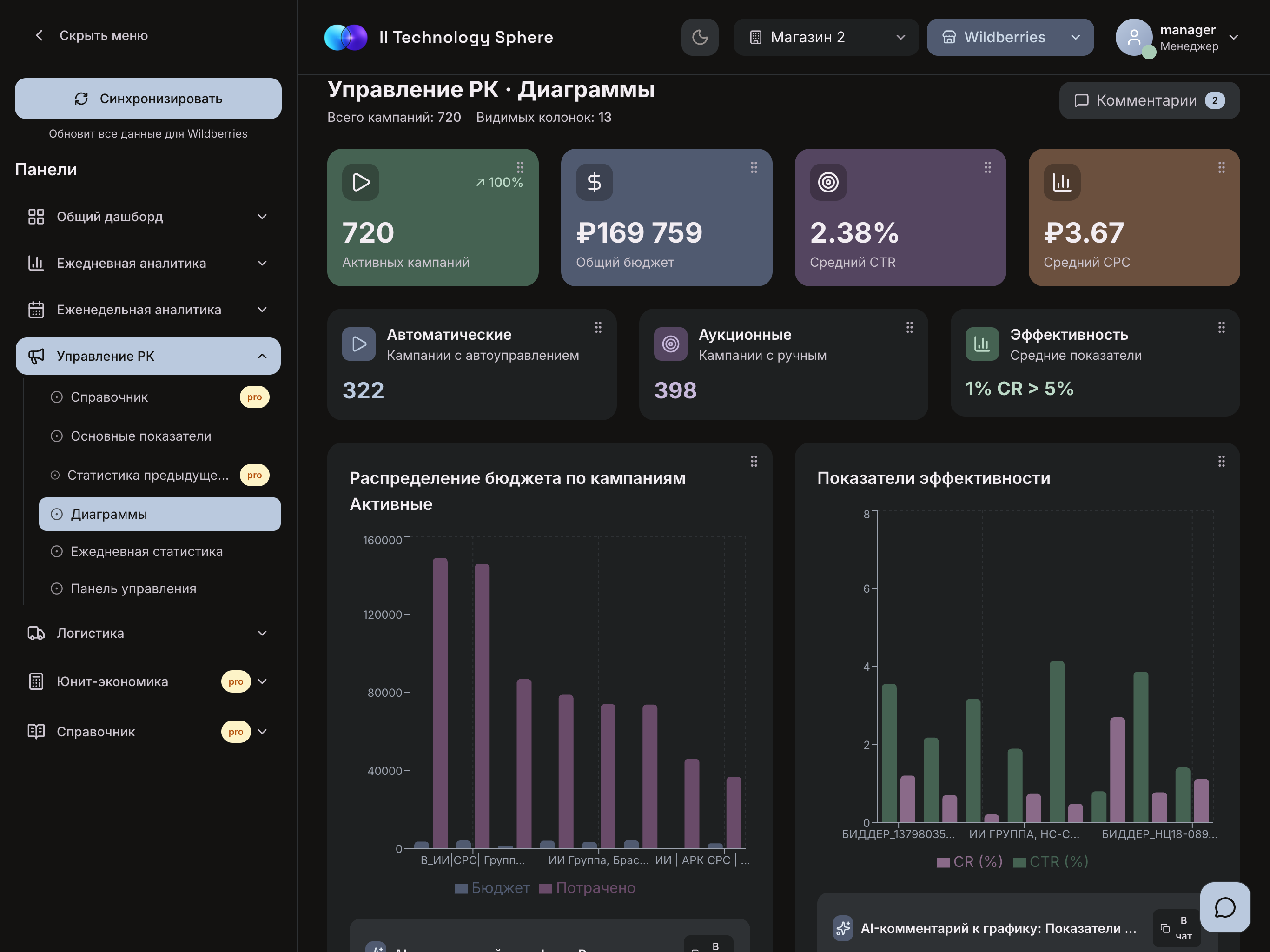 aitech.honeygroup.tech_dashboard(iPad Pro) — копия 2.png