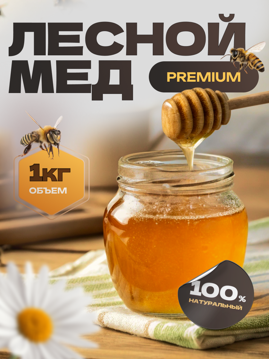 Карточка для маркетплейсов