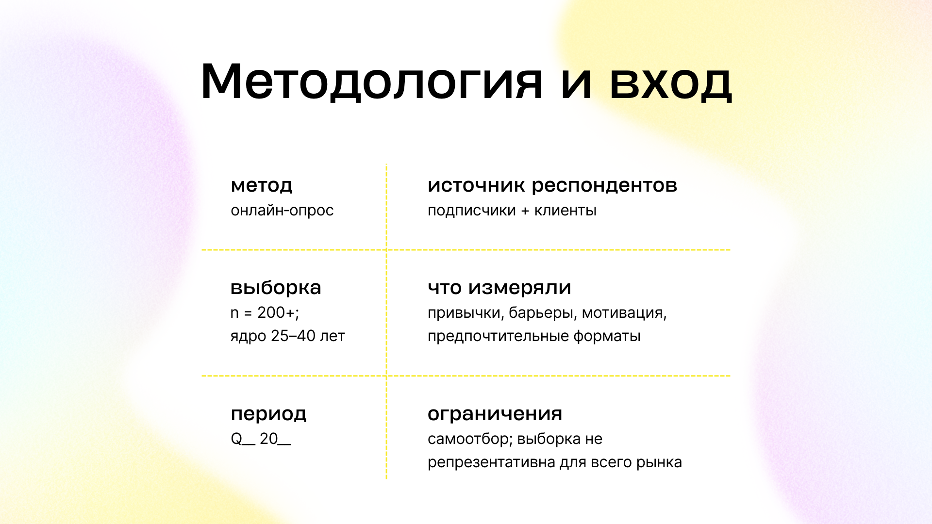 3. Методология и вход.png