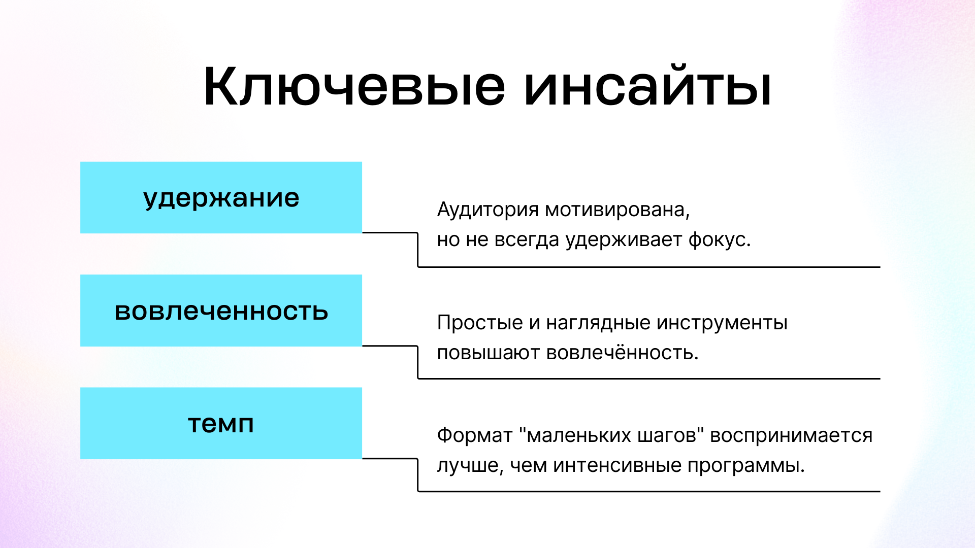 7. Ключевые инсайты.png