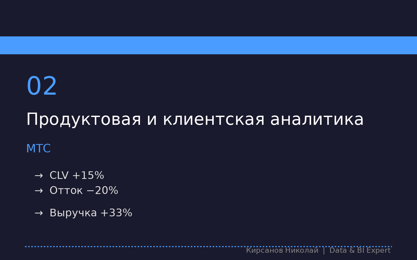 Разработка комплексной системы продуктовой и клиентской аналитики для B2B-сегмента МТС. CLV, RFM, LTV, модель оттока.