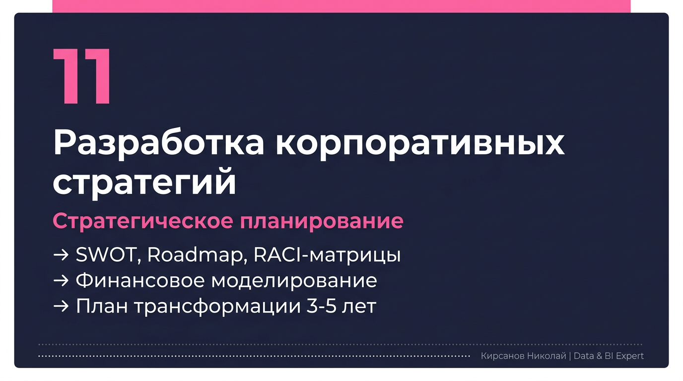 Комплексная стратегия развития компании до 2030: SWOT, финмодель P&L, продуктовый roadmap, RACI, план управления изменениями.