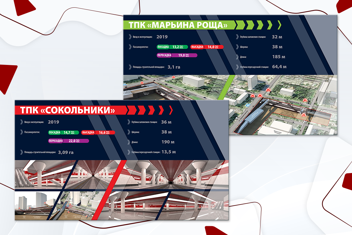 Дизайн и вёрстка презентации