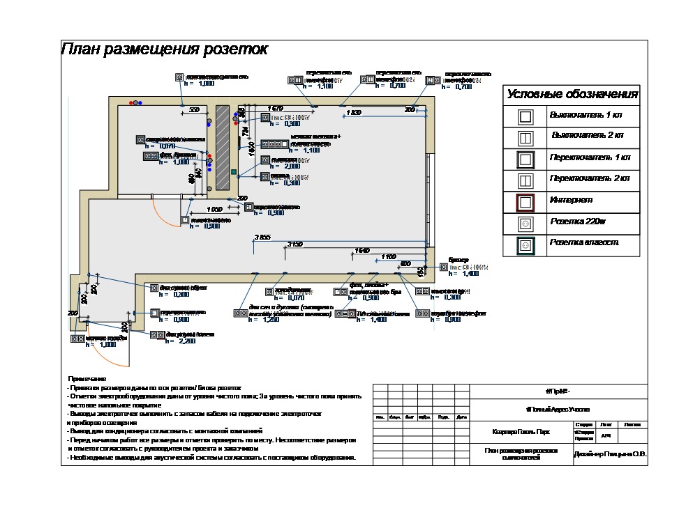 Cтудия на заказ. План розеток.jpg