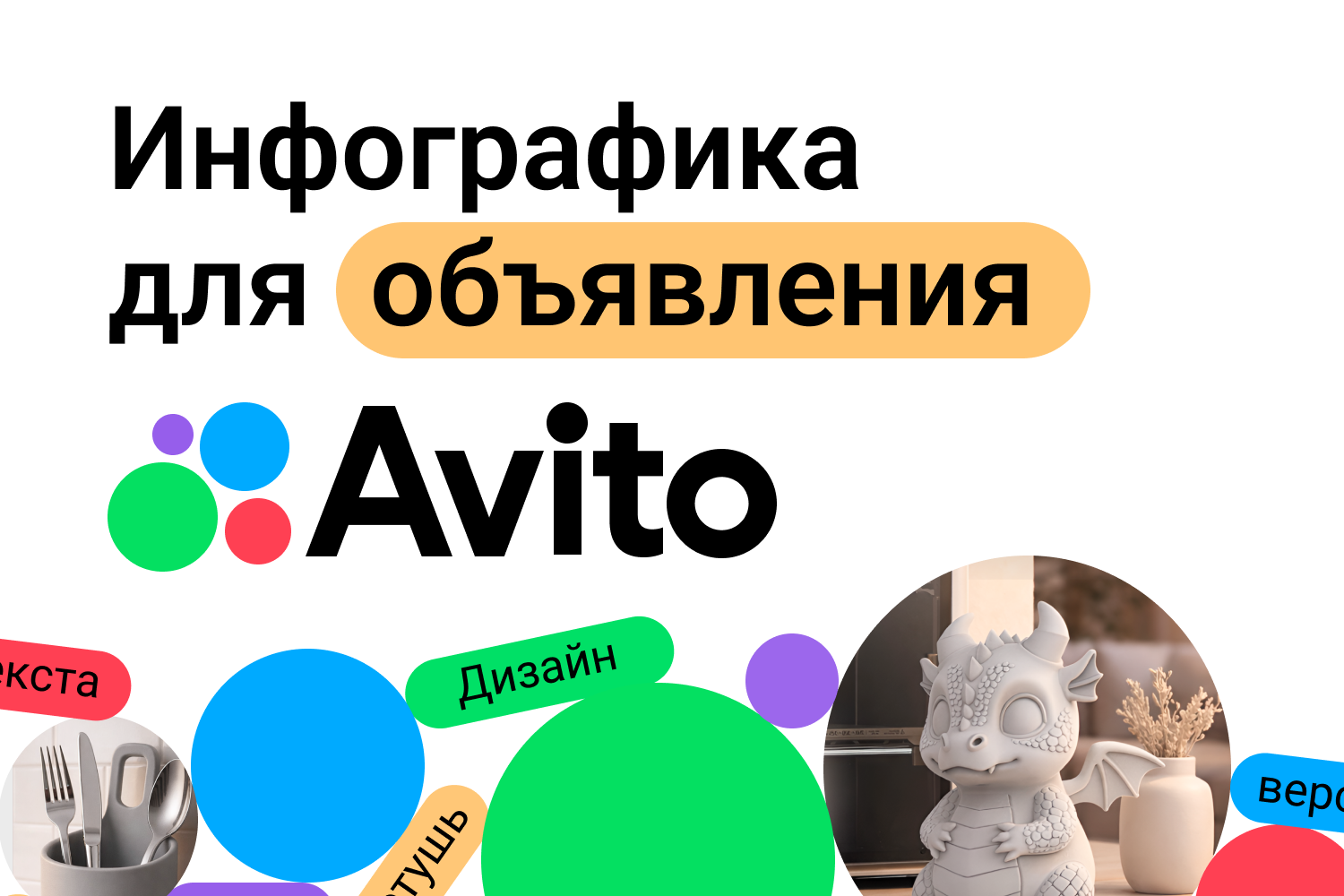Оформление Авито