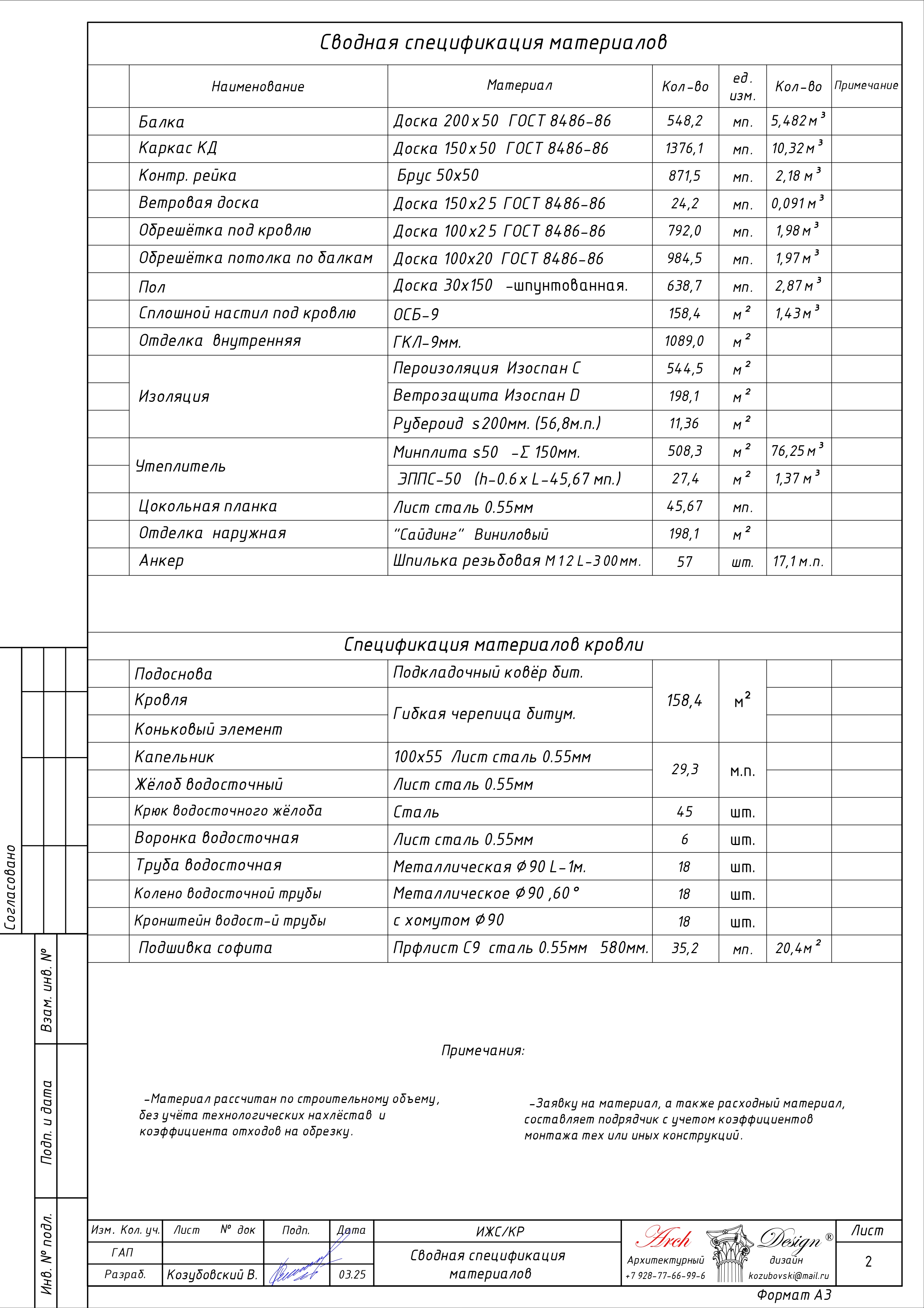 ИЖС КР КД_page-0003.jpg