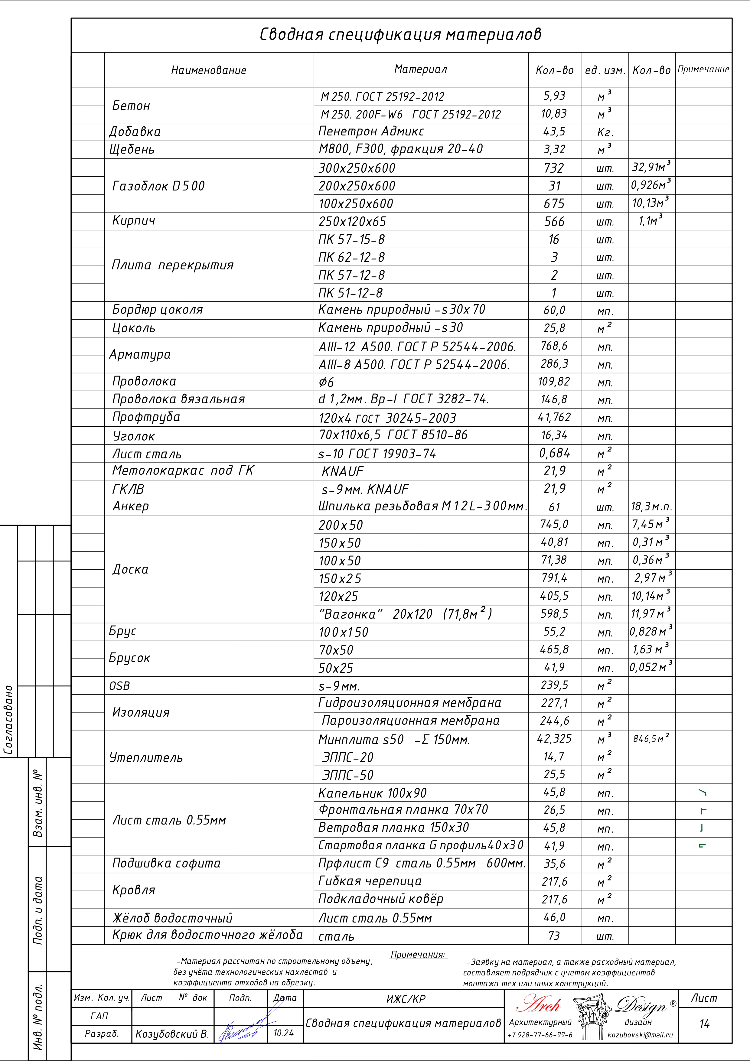 ИЖС 021.10.24.-КР_page-0015.jpg