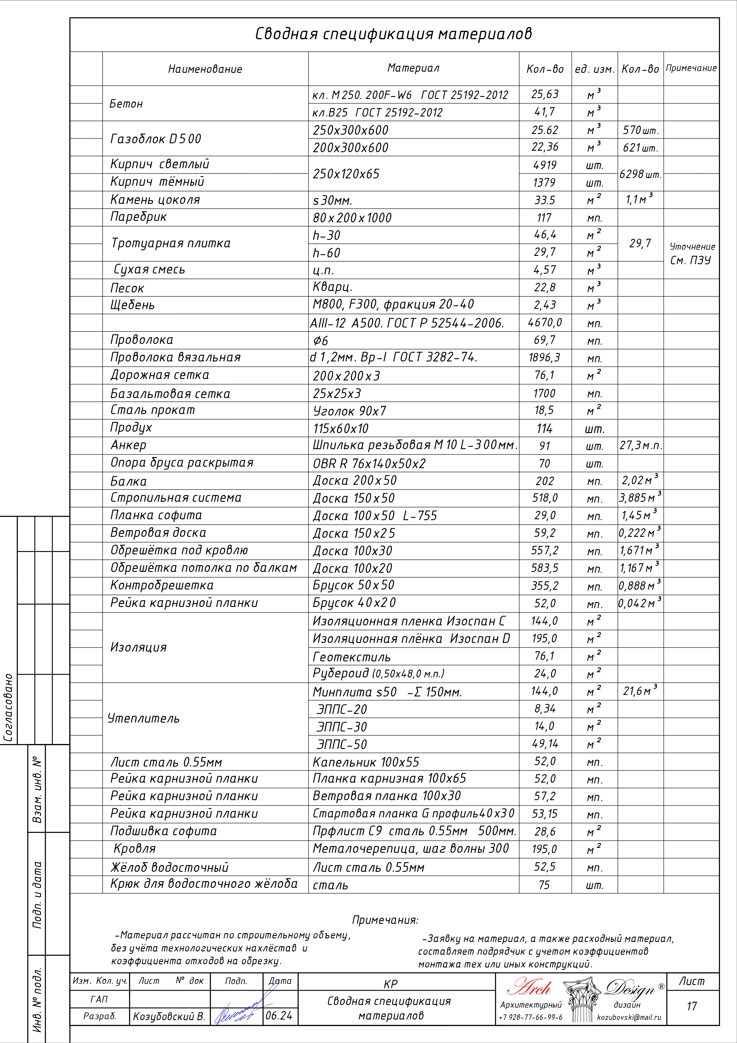 КР ИЖС 117м2_page-0019.jpg