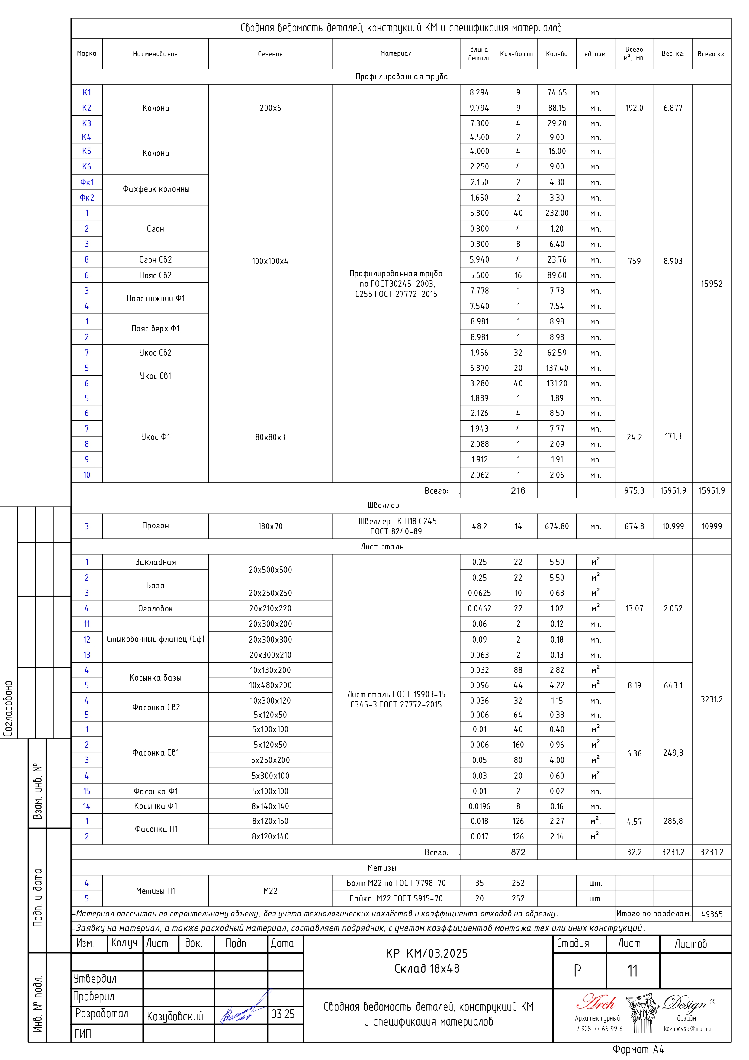 КР_КМД_03.2025_ 18х48_page-0012.jpg