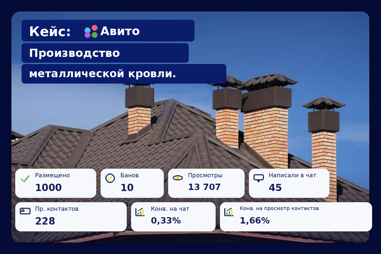Вложение 