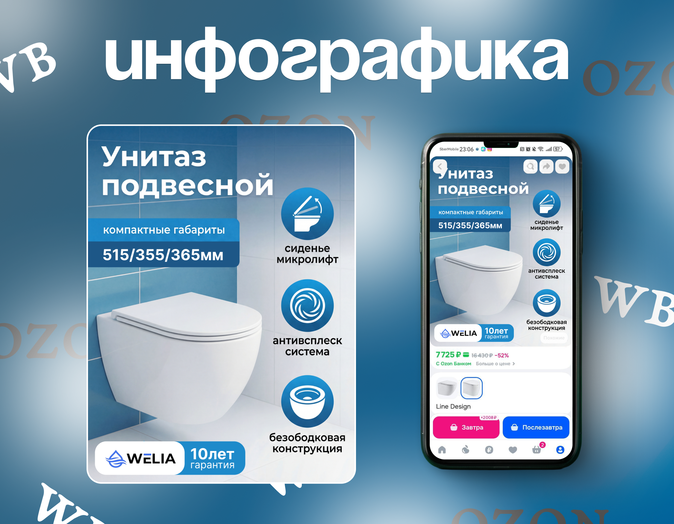 ИНФОГРАФИКА для унитаза I карточка товара для унитаза