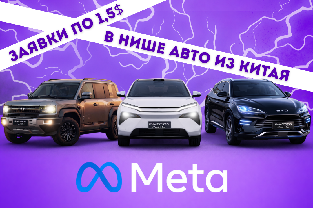 Настройка и ведение таргетированной рекламы в Meta для автосалона в Польше