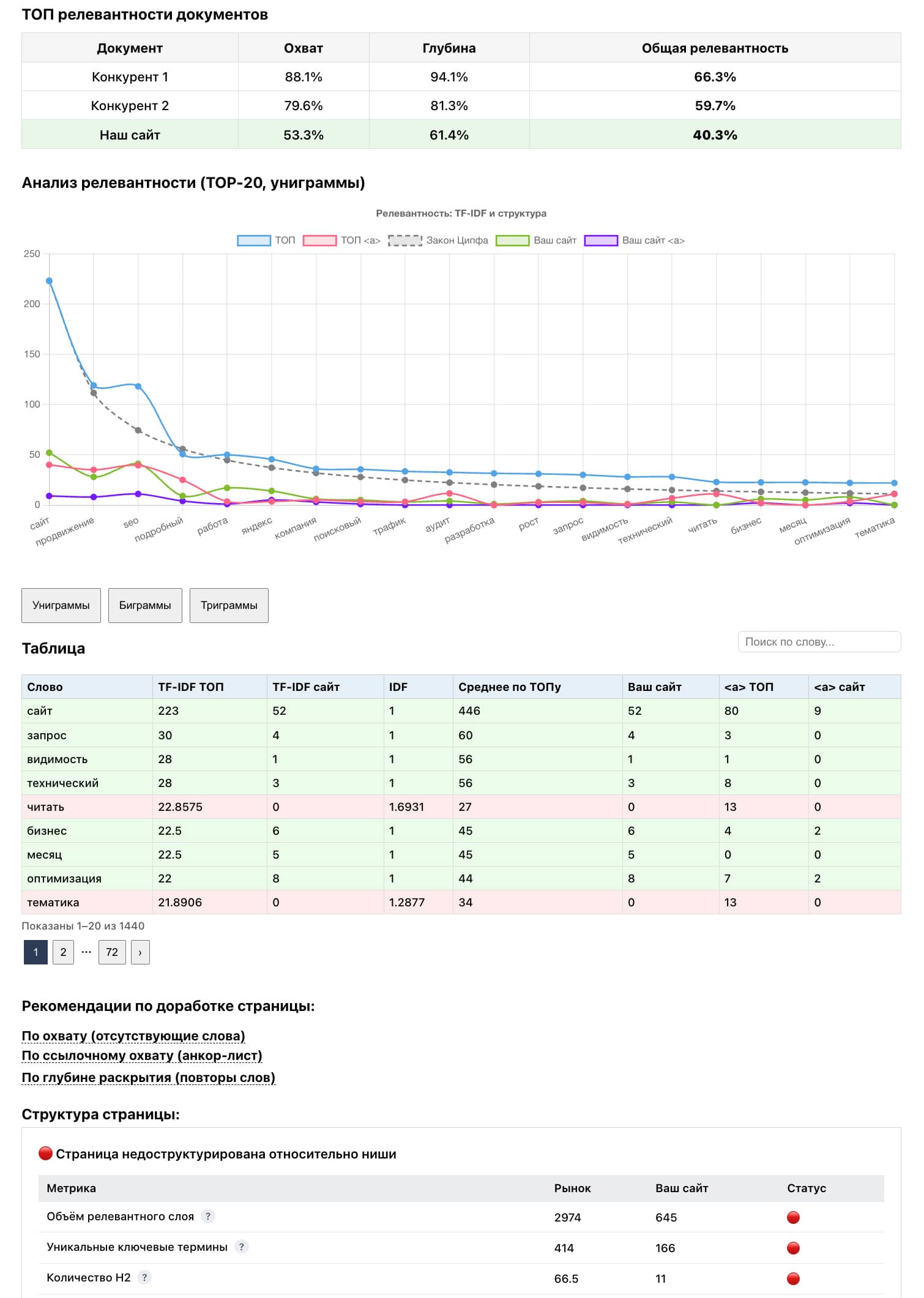 text-analyzer (1).jpg