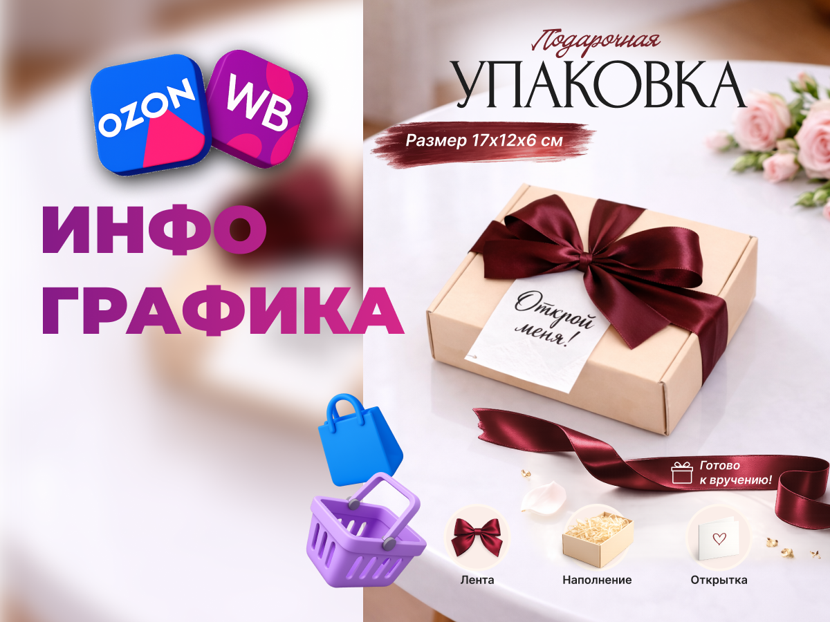 Инфографика для Wildberries: подарочная упаковка