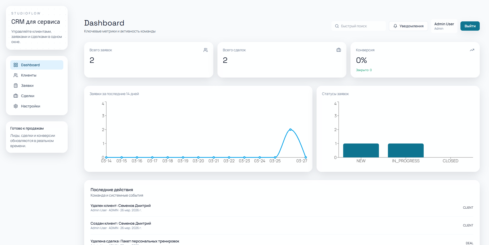 CRM-������� ��� ������� � ������ � ���������� � ����������� ���������