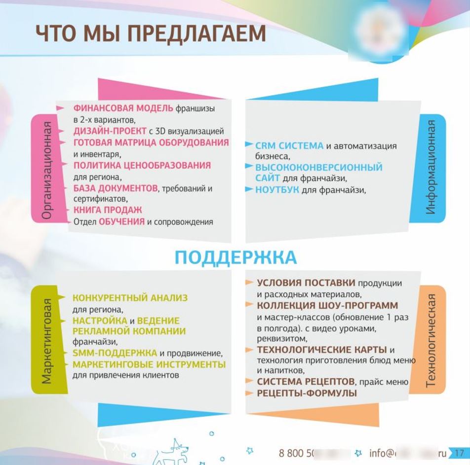Маркетинг-кит.jpg