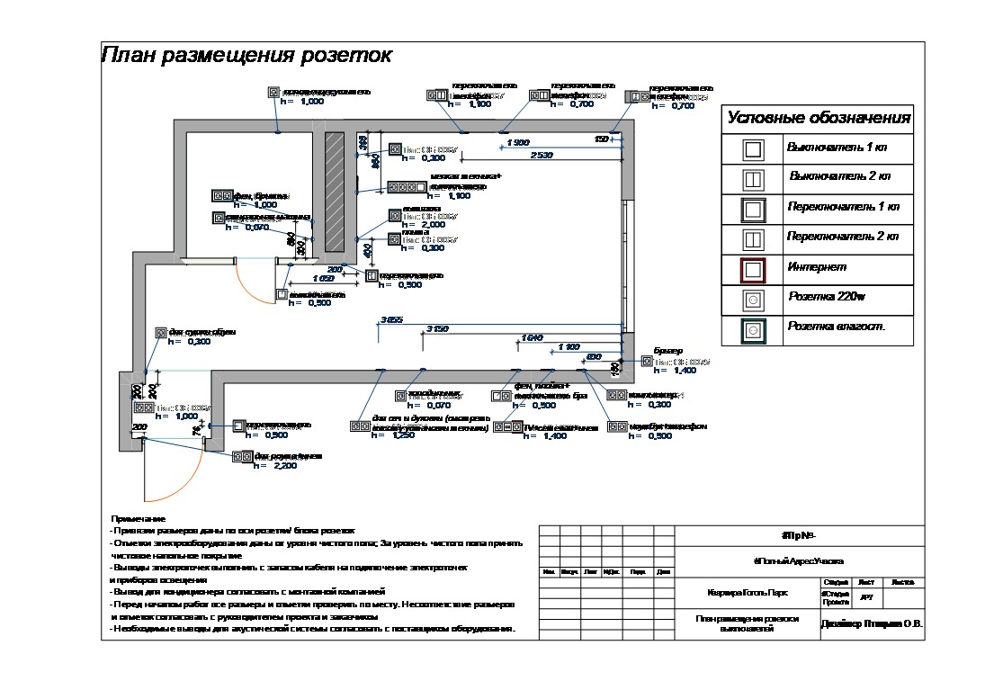 Cтудия на заказ. План розеток.jpg