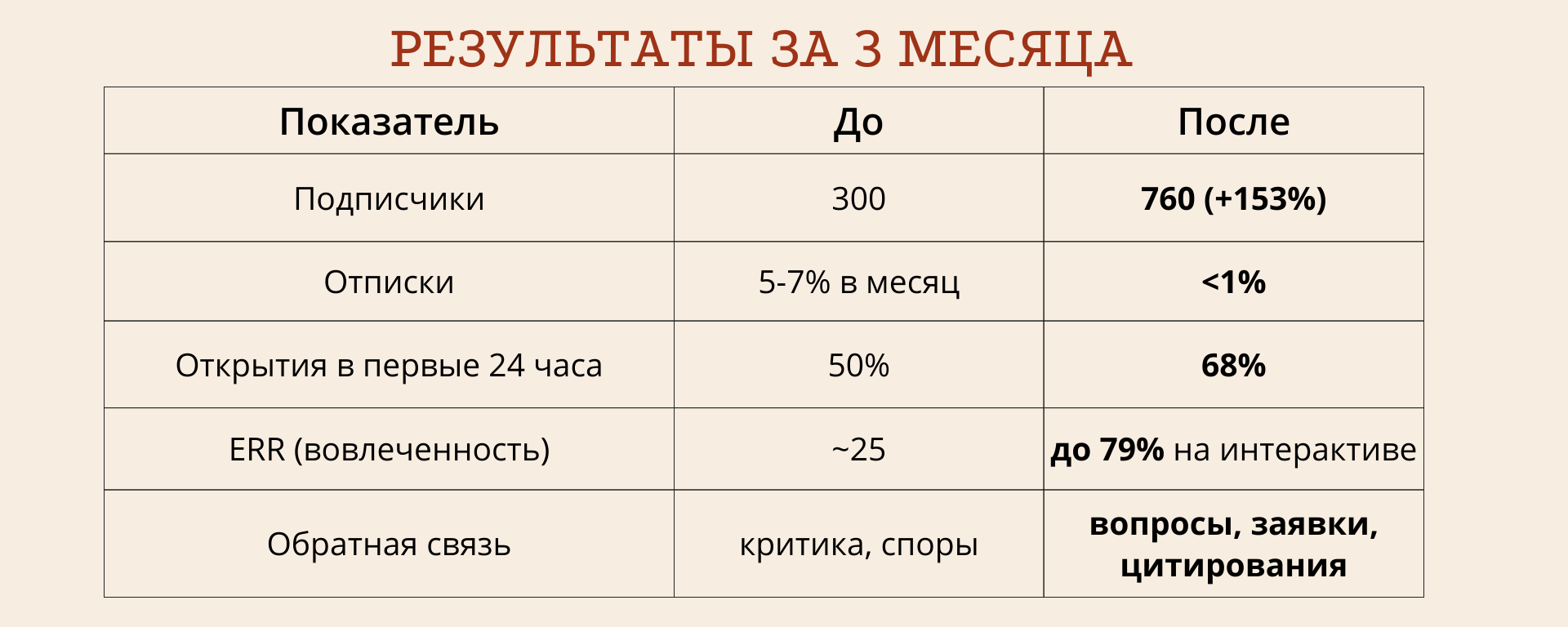 кейс тг.png