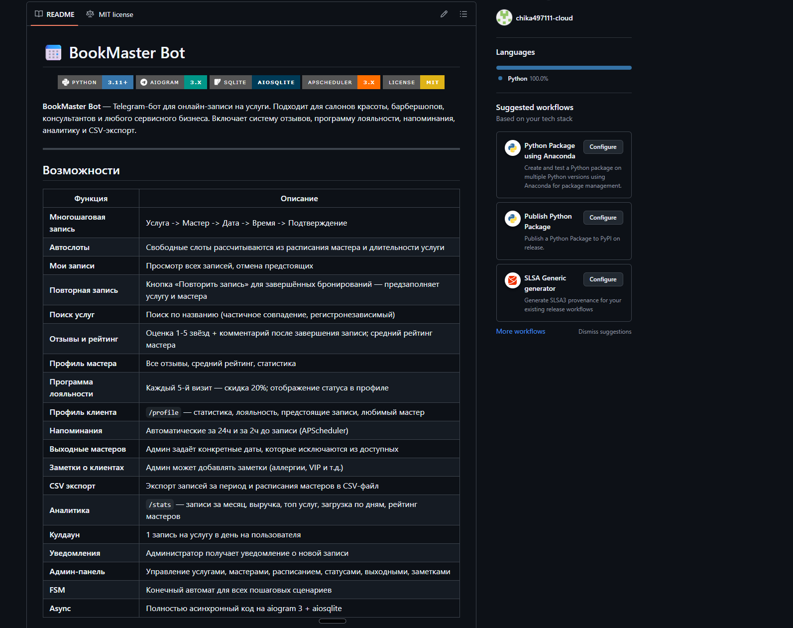 Telegram-бот записи на услуги для салона красоты с CRM-функциями, программой лояльности и аналитикой