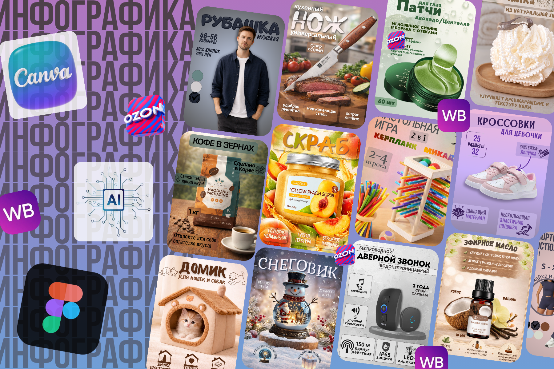 Инфографика для маркетплейсов