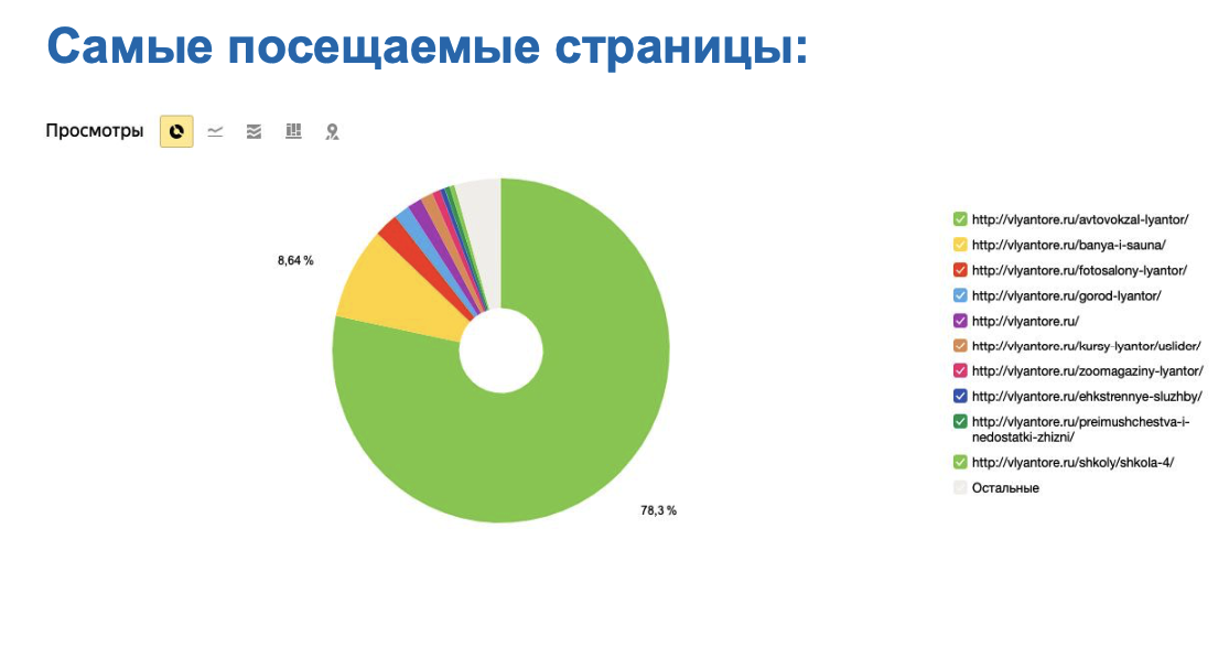 4вл.png