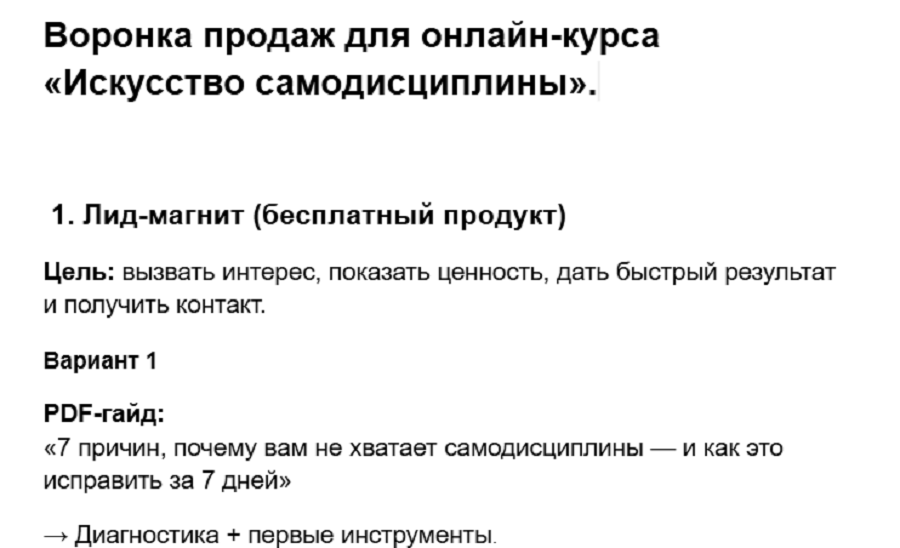 Воронка продаж для онлайн-курса Искусство самодисциплины.png