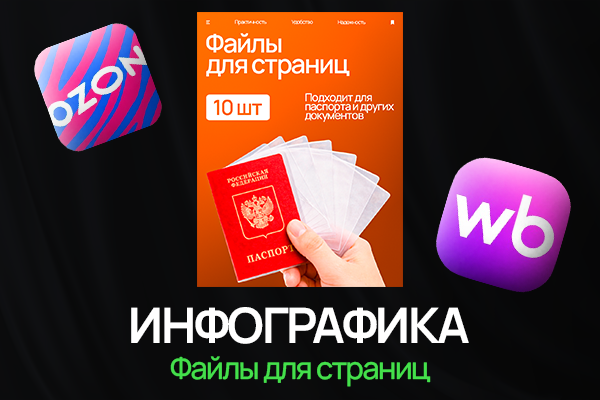 Дизайн инфографики для карточки товара - Файлы для страниц