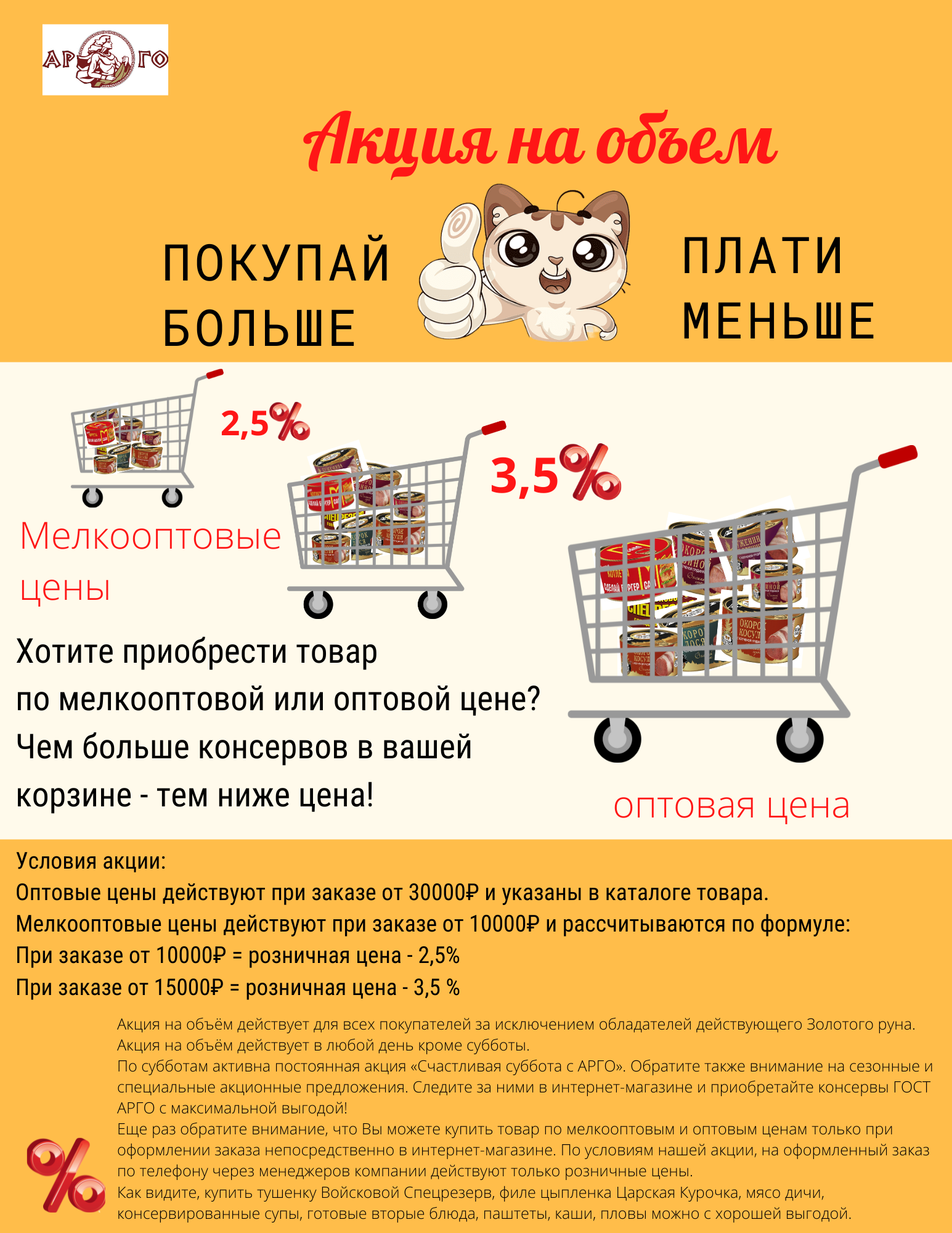 акция на объем.png