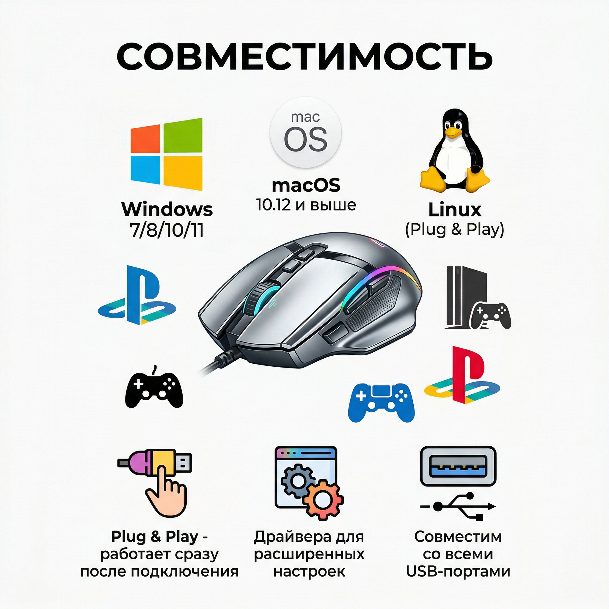 Compatibility_infographic_card_in_Russian_language-1775389554911