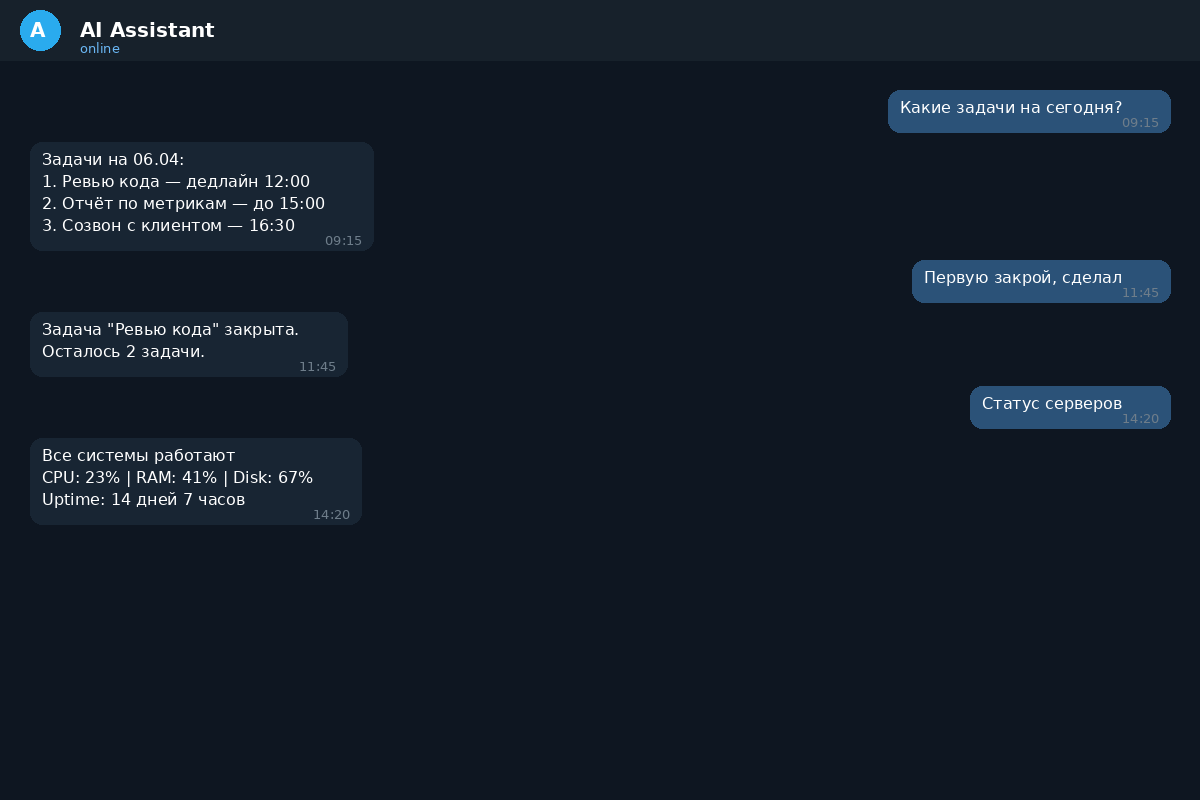 AI-��������� ��� �������