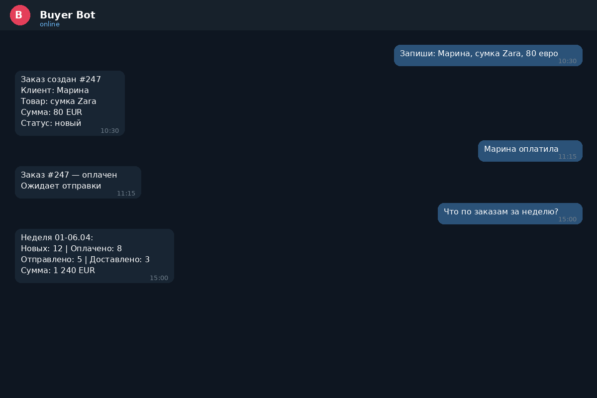 Telegram-��� ��� ������