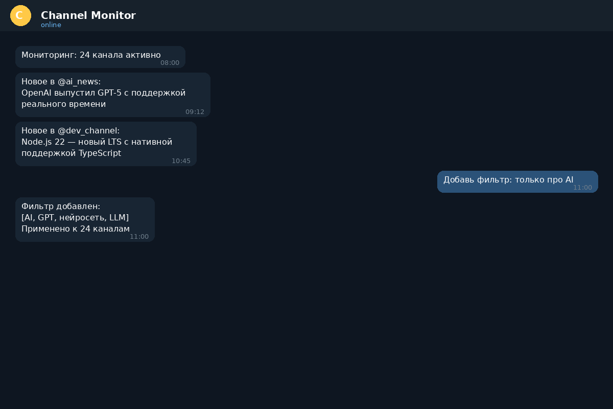 Система мониторинга Telegram-каналов