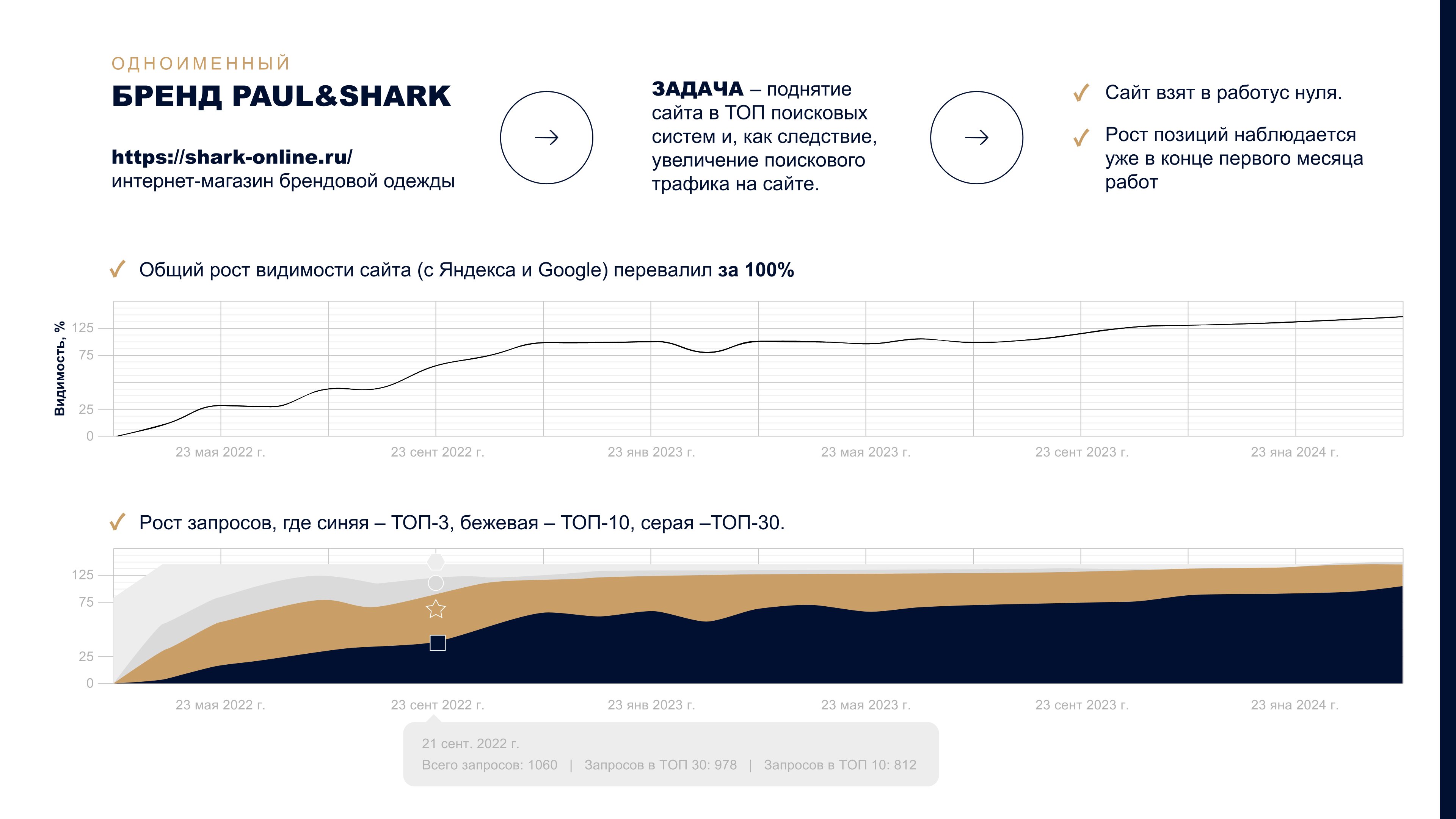 Paul Shark-страницы-2.jpg