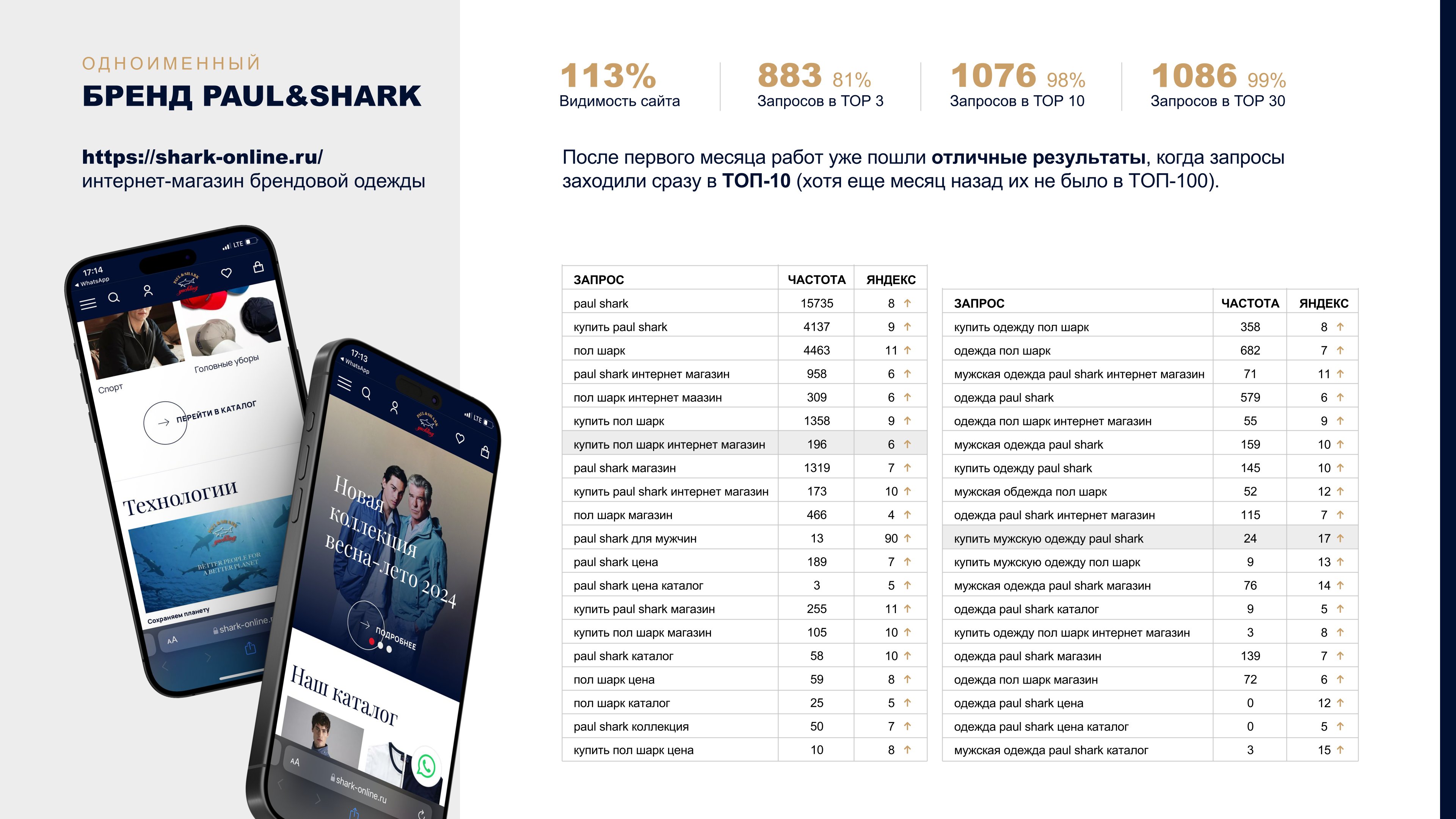 Paul Shark-страницы-3.jpg