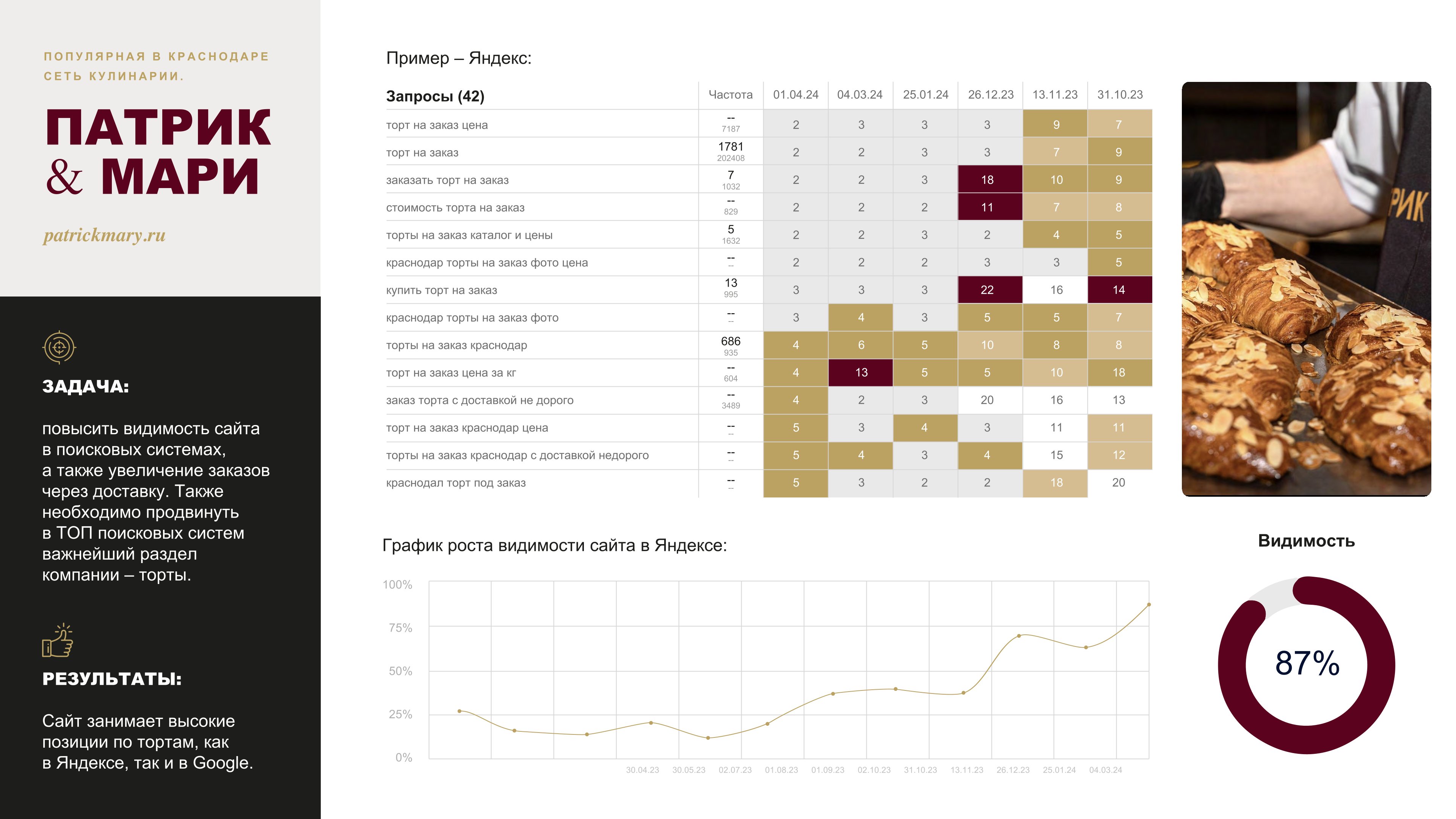 Paul Shark-страницы-7.jpg