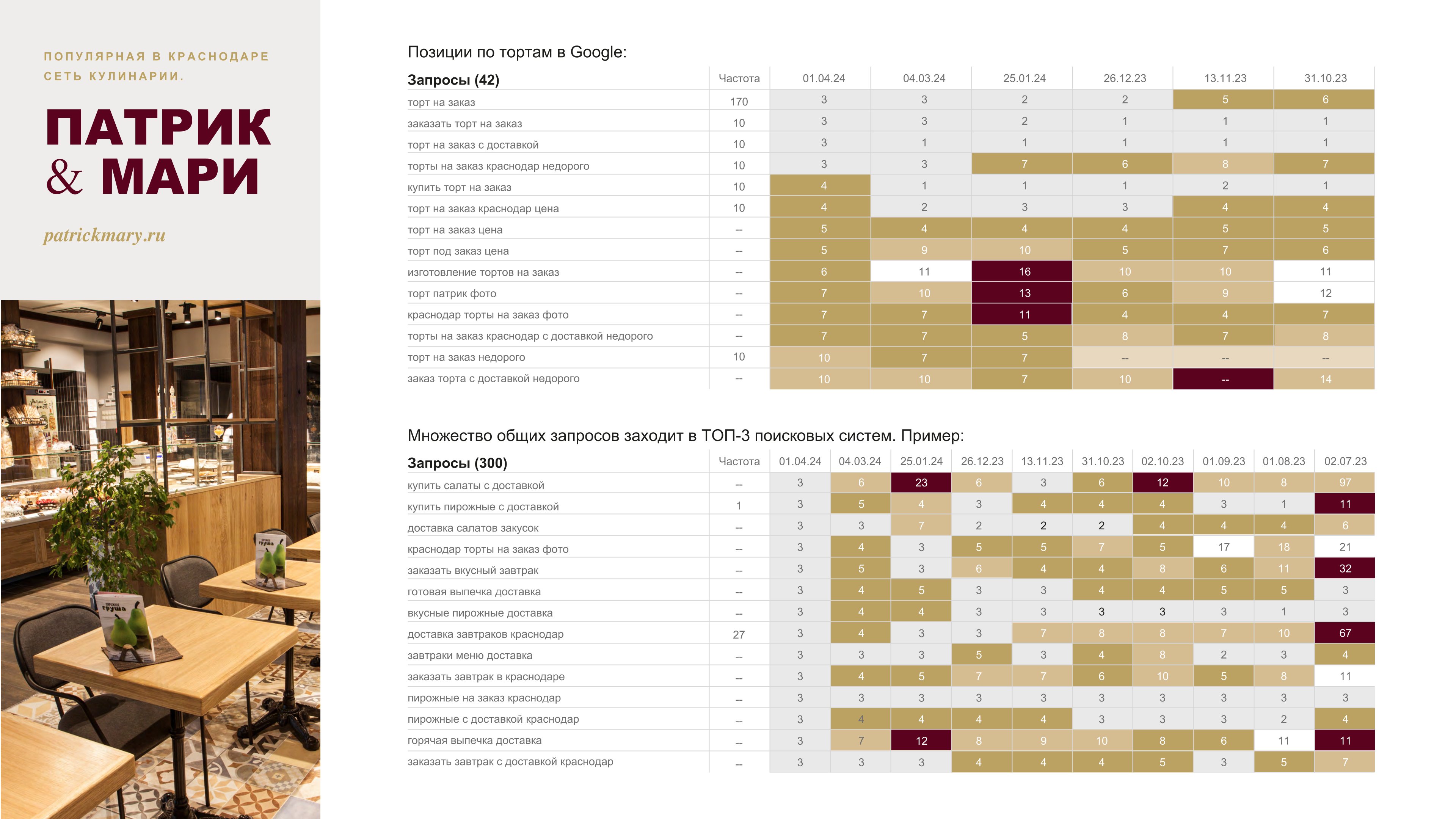 Paul Shark-страницы-8.jpg