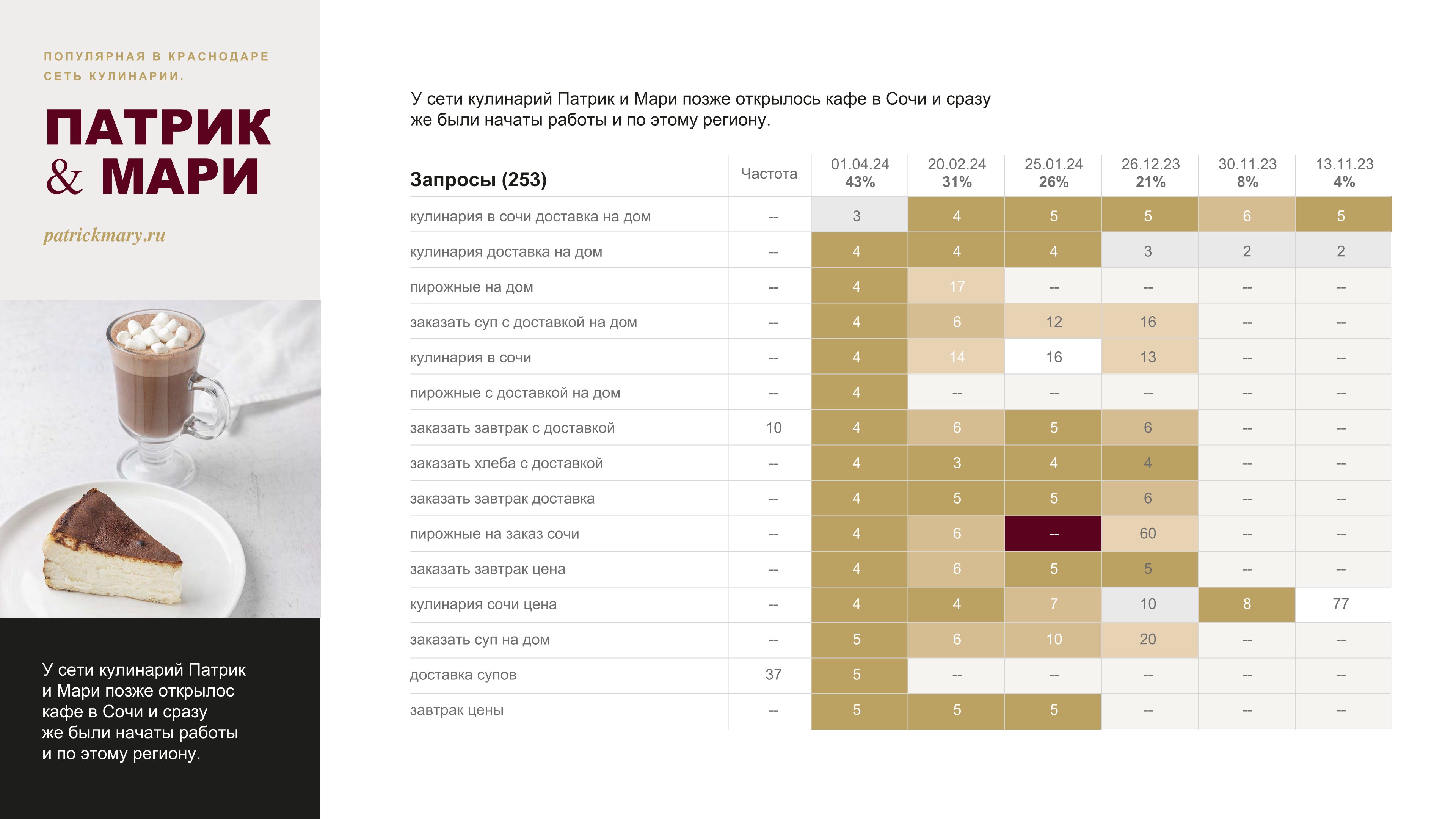 Paul Shark-страницы-9.jpg
