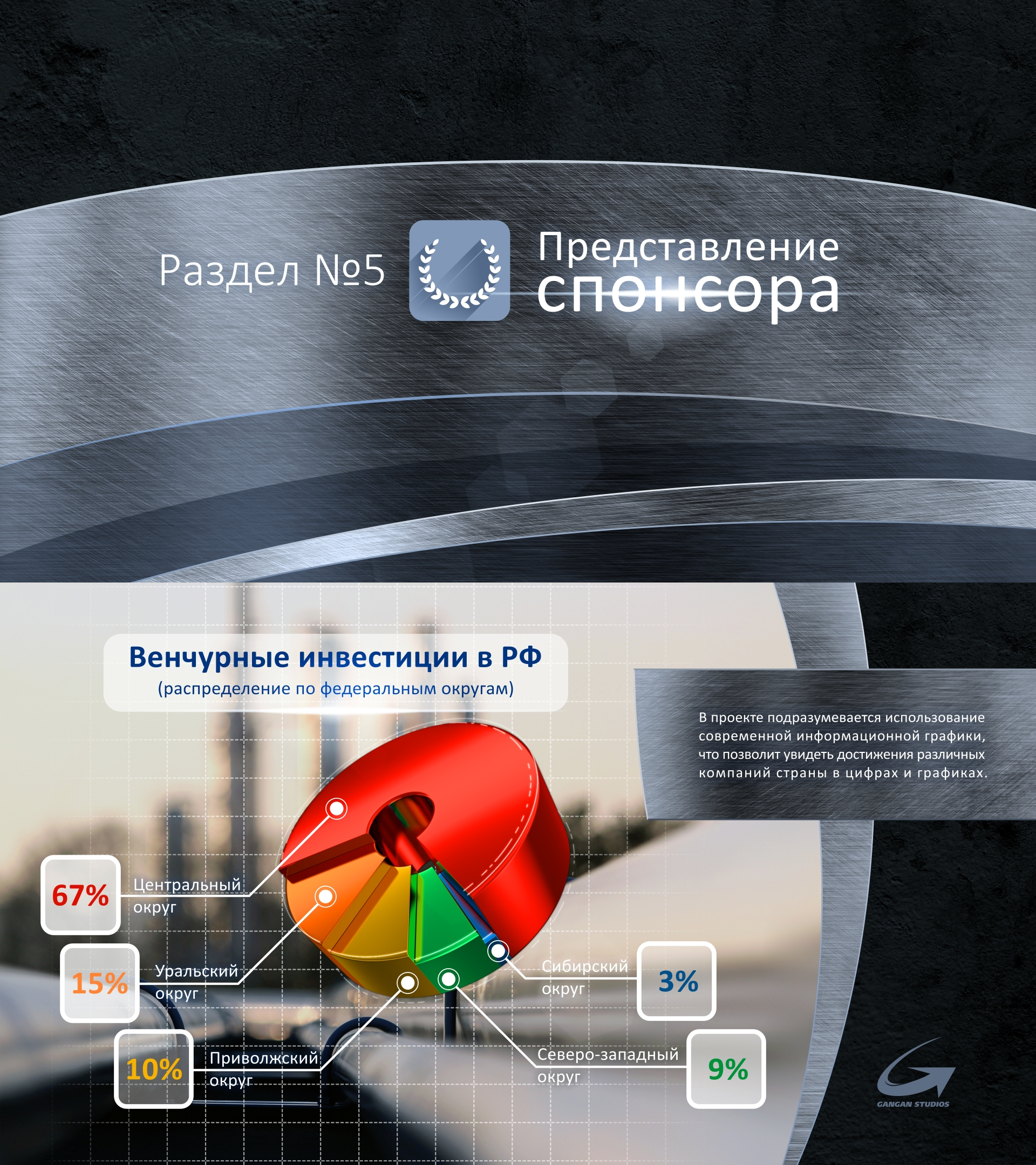 gangan_studios_presentation_slide_005.png