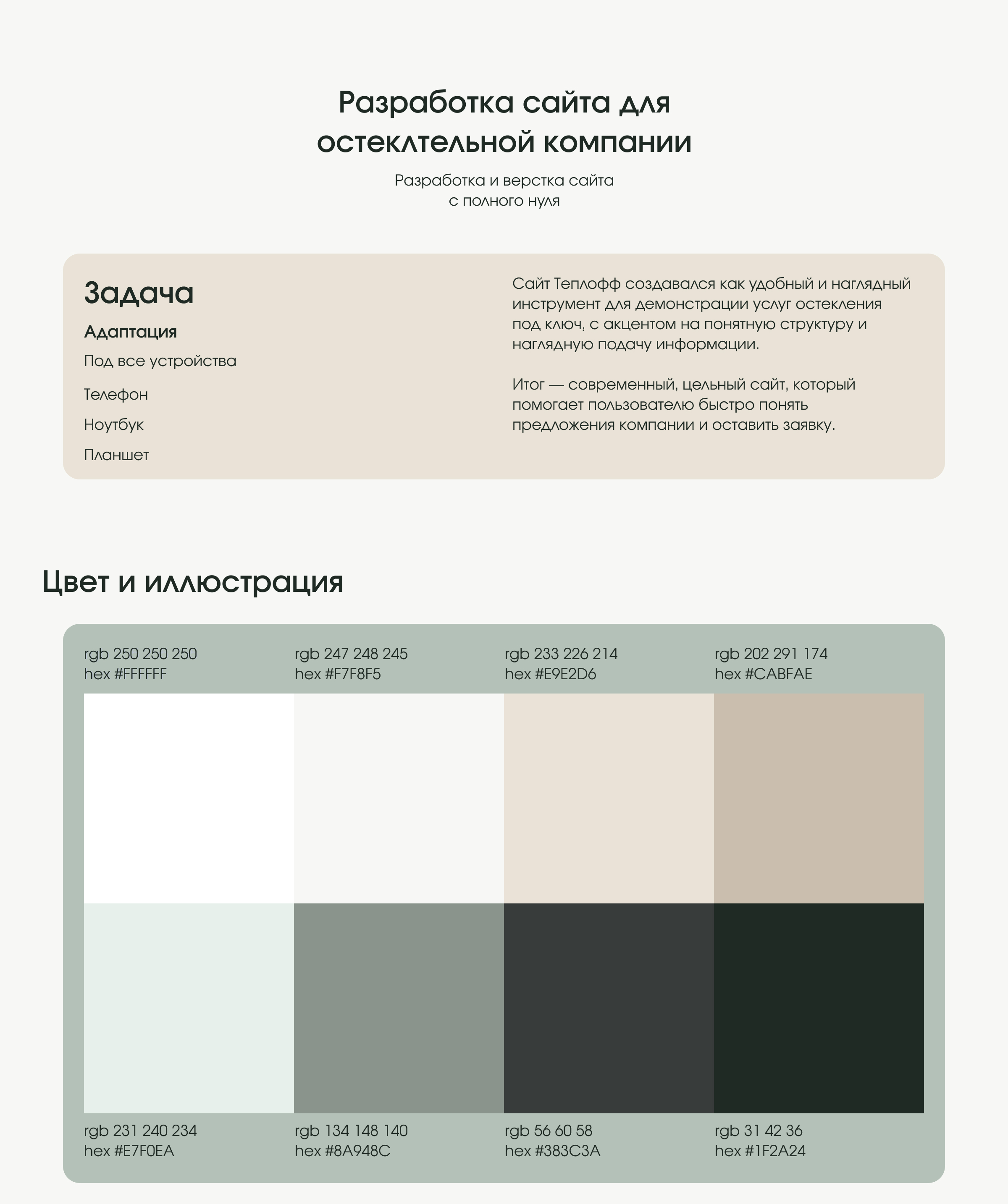 Упаковка Teploff_.jpg