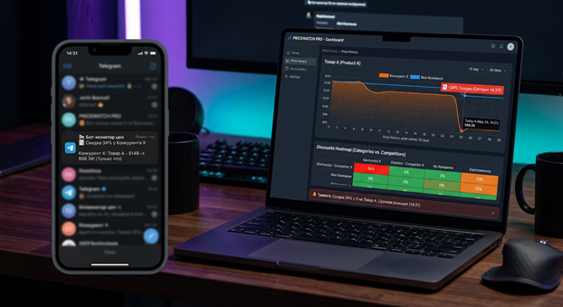 PriceWatch Engine: Мониторинг цен конкурентов с AI-прогнозом и Telegram-алертами