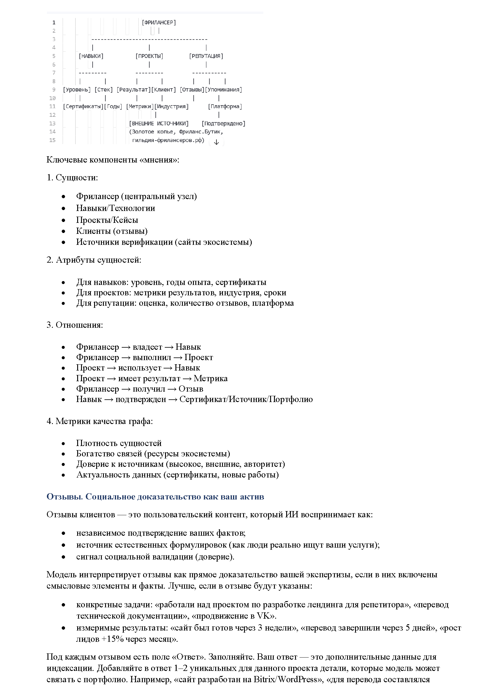 GEO для фрилансера, статья, НГФ для портфолио 1_Страница_3.png