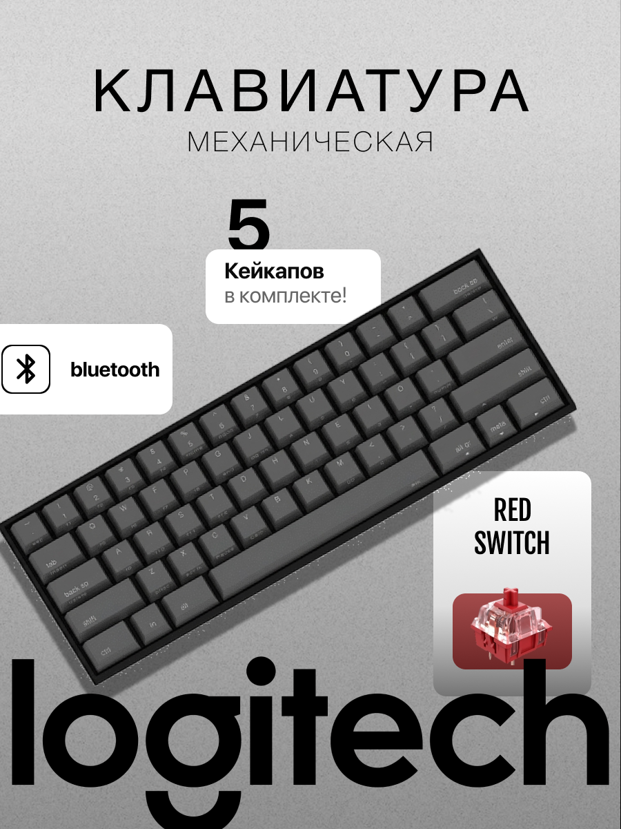Инфографика для товара: клаиватура (карточка маркетплейса)