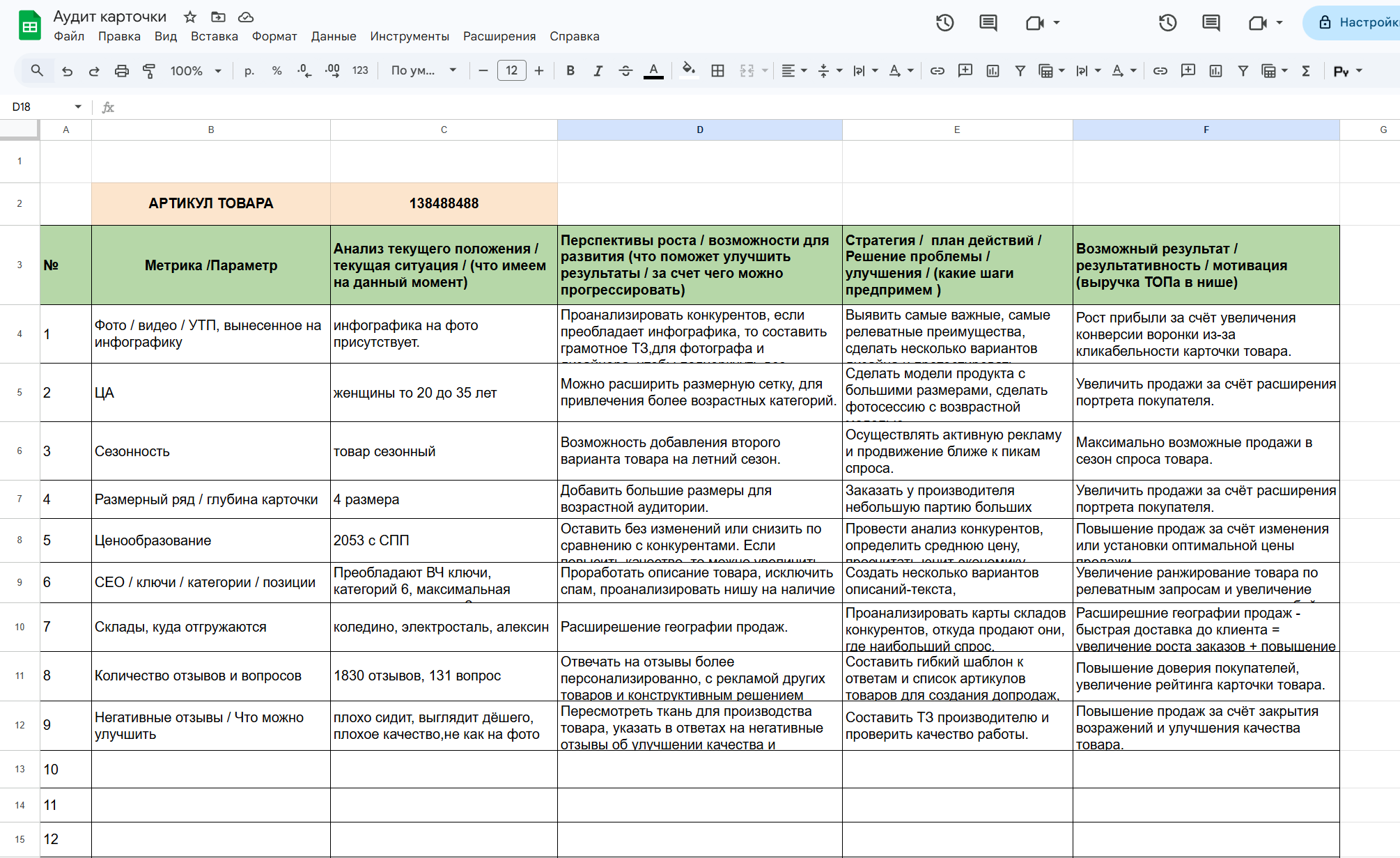 02 Аудит каточки.png