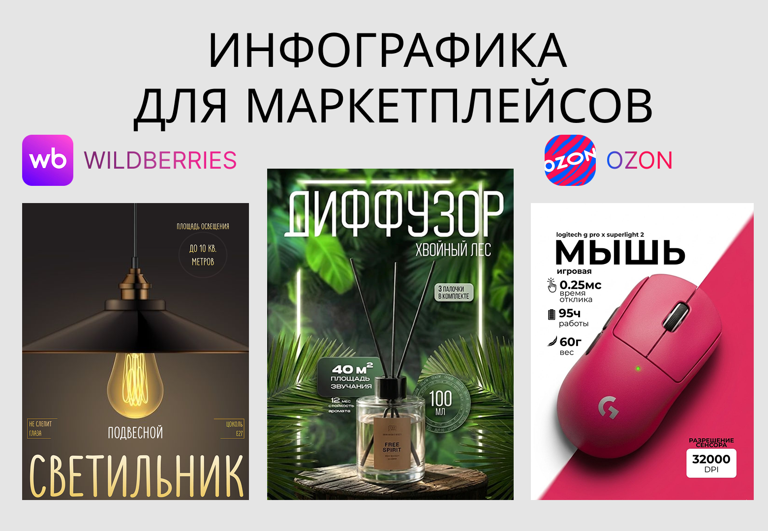 Инфографика для маркетплейсов WildBerries, Ozon