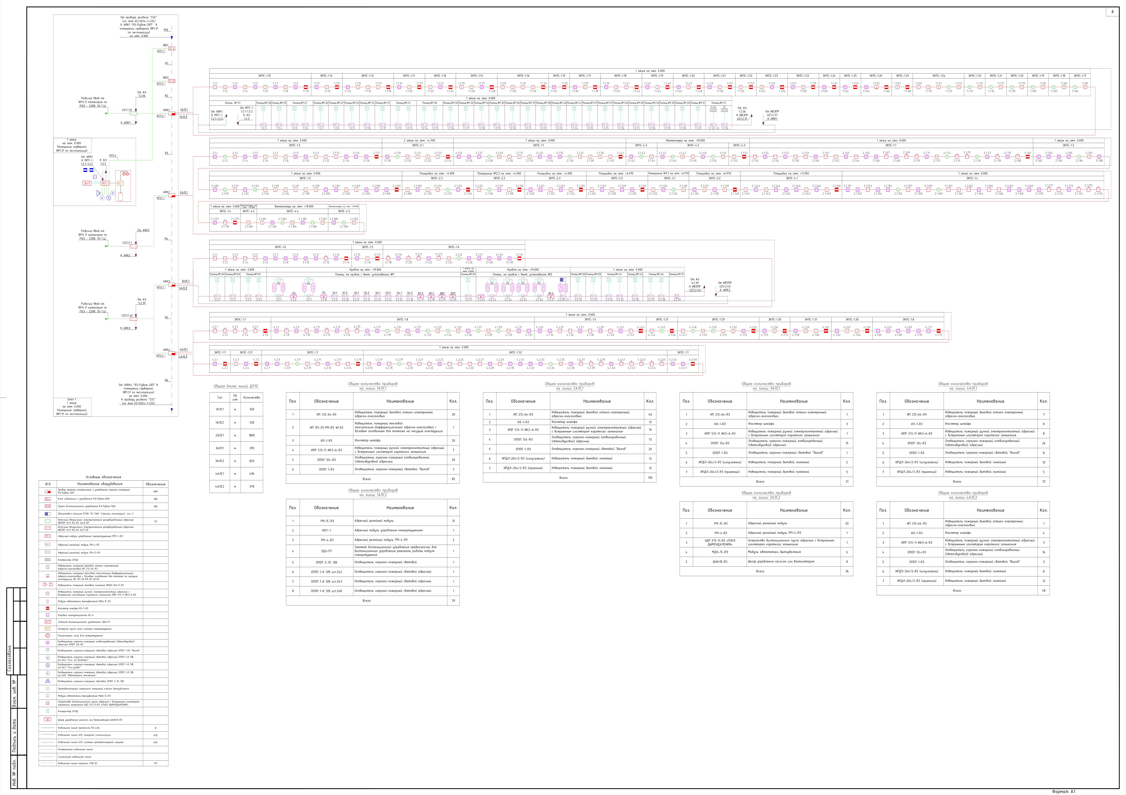65_2024_2_АПС(завод бол.)1-1.png