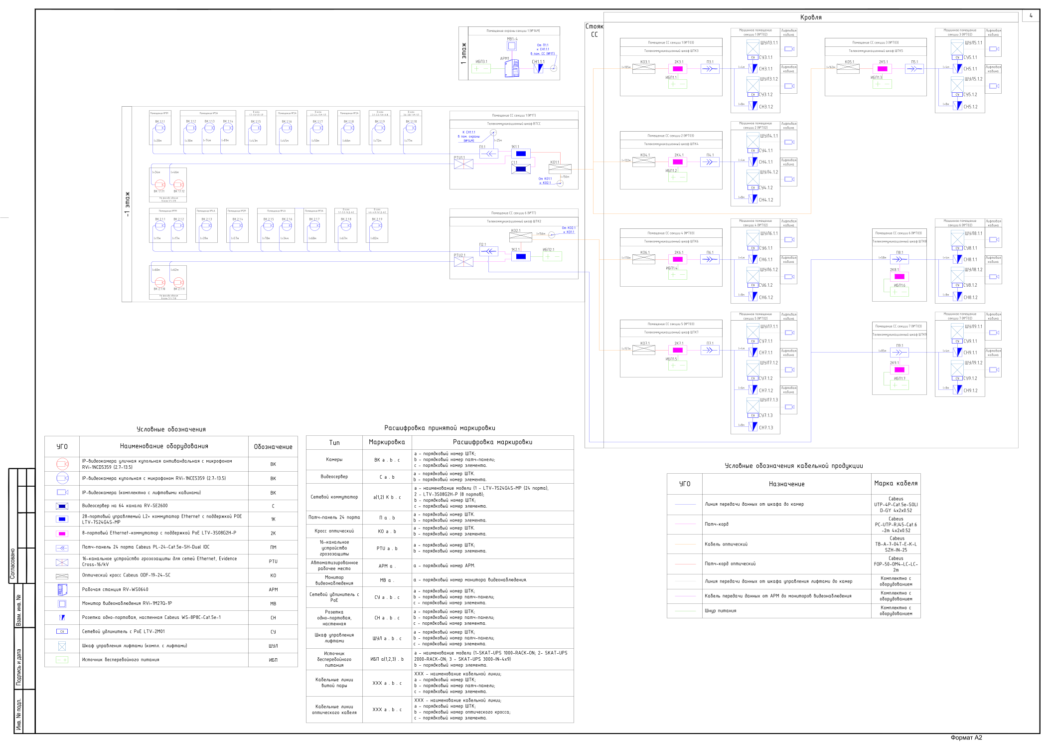 Жилой дом, СВН