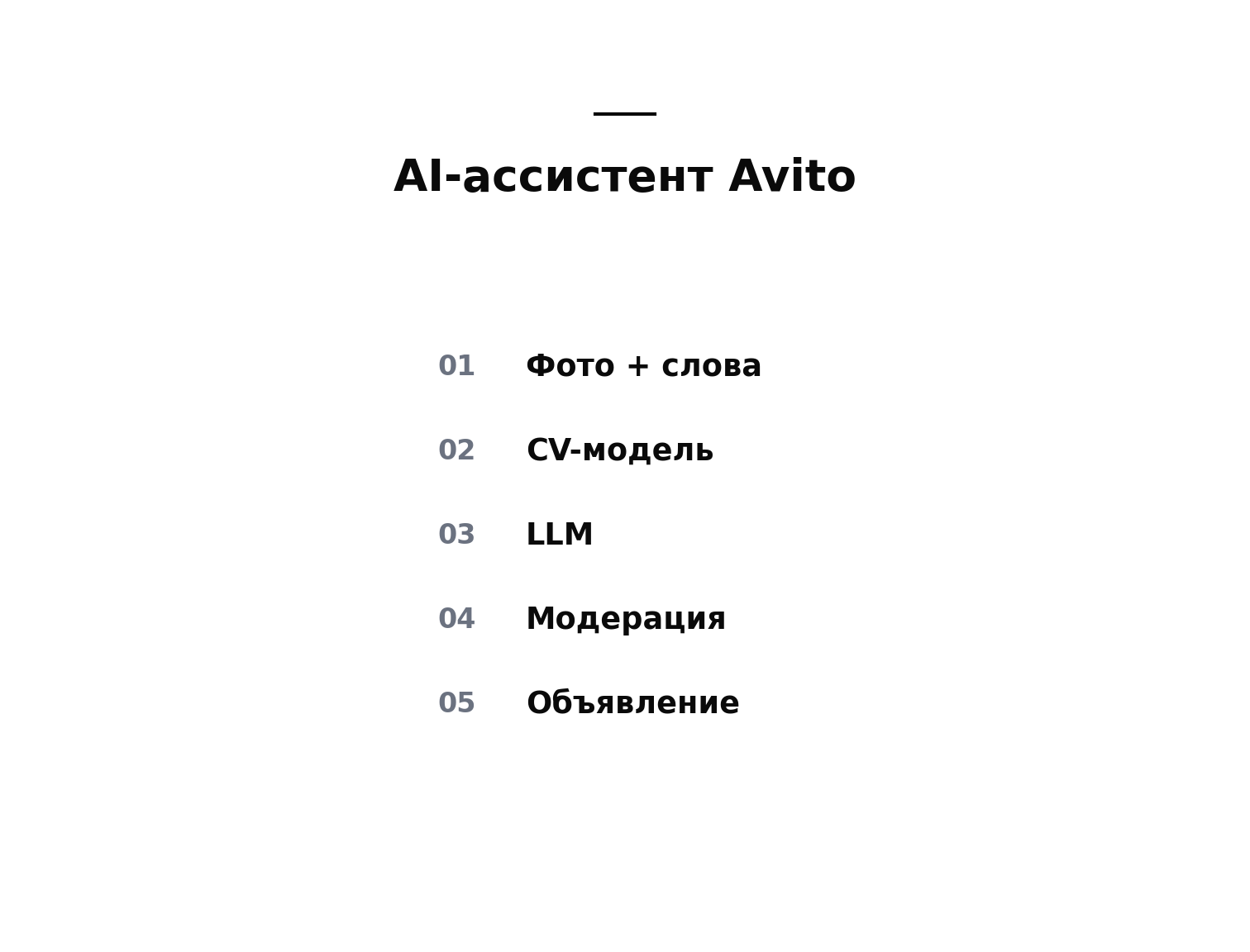 04_avito_architecture.png