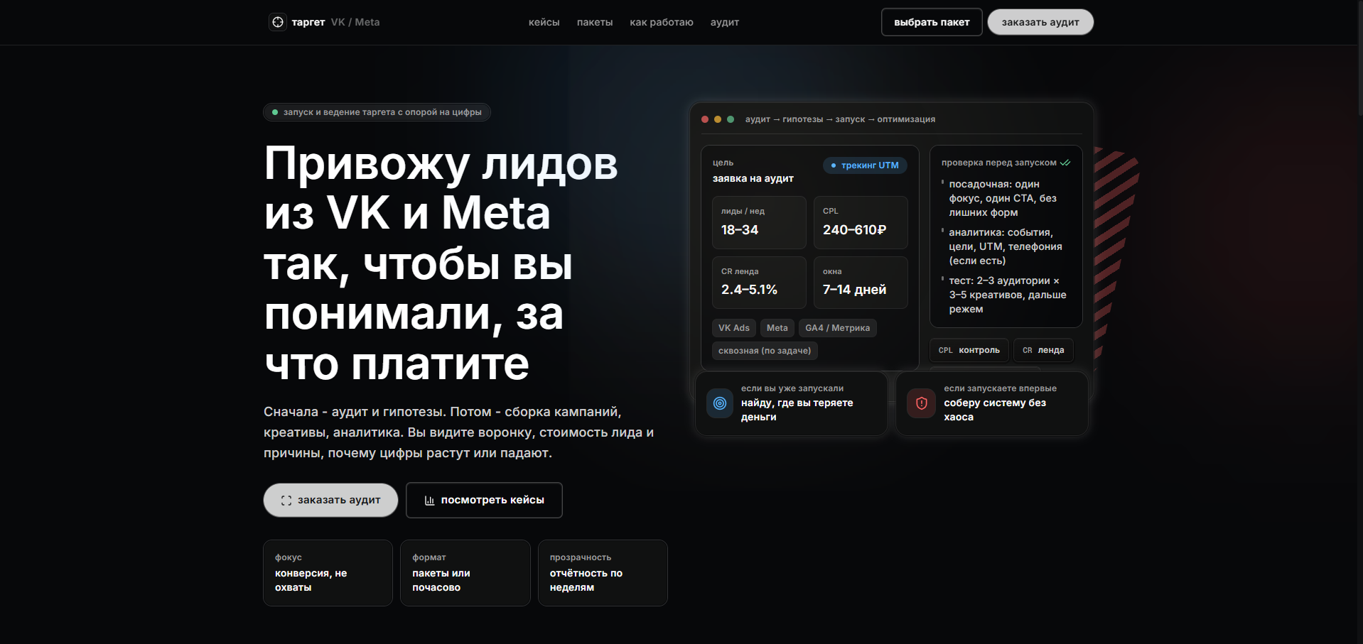 Лендинг страницы для различного бизнеса