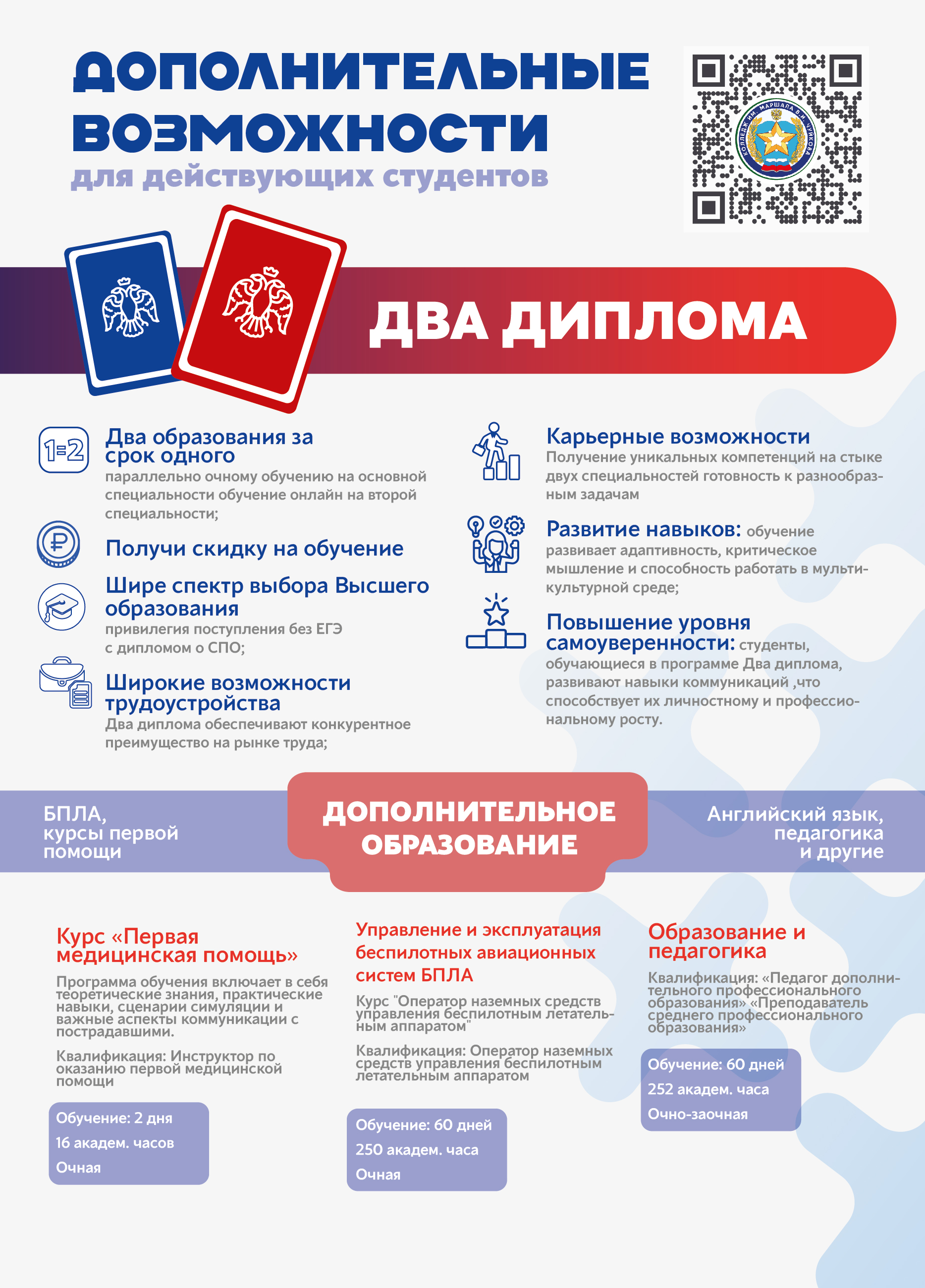 Дополнительные возможности дял студентов и абитуриентов 148х210м